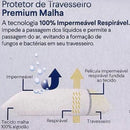 Protetor de Travesseiro Lynel Premium Malha